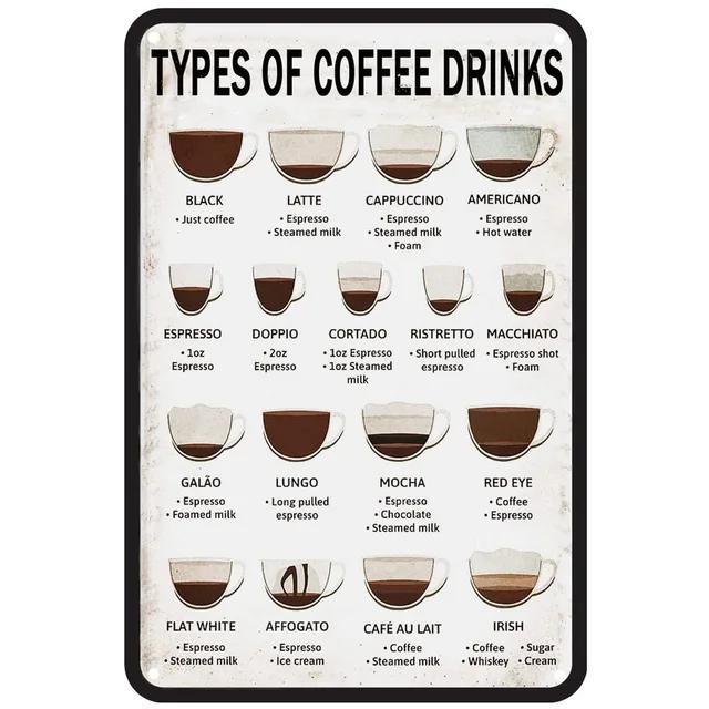 Vintage Drink Coffee Metal Tin Sign  Wall Decoration Plaque for Man Cave Home Cafe Garden Club Bar  Retro Iron Art Poster