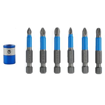 Makine Alet Aksesuarları – Tornavida uçları
