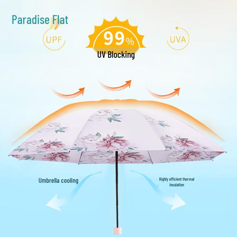 Paradise Compact Double-Layer Folding UV Sun/Rain Umbrella