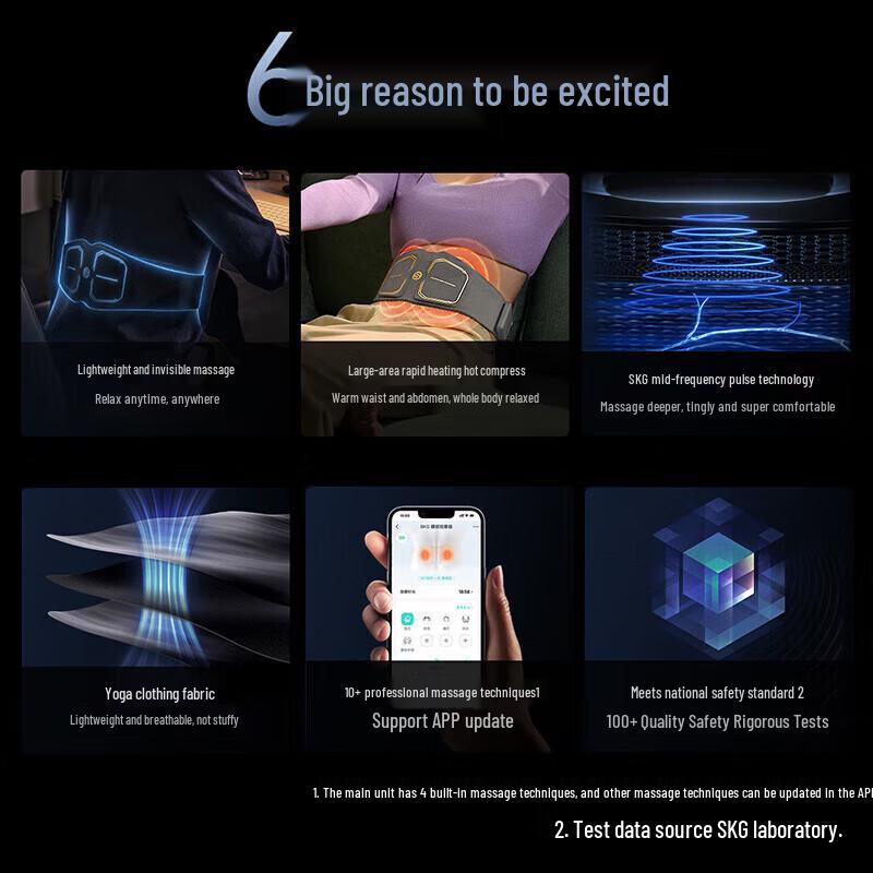 Xiaomi SKG Waist Massager