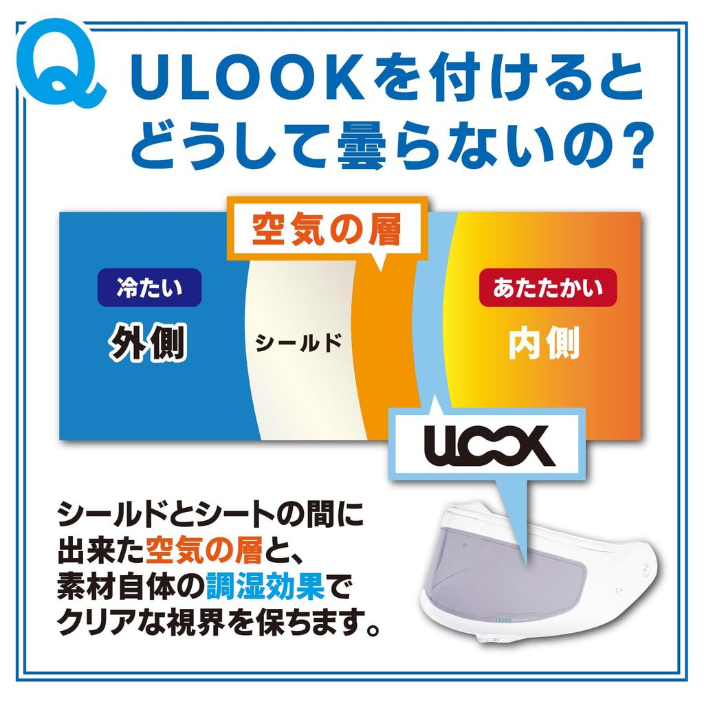 Mitsubasan Kowa ULOOK CWR-F2 Anti-Fog Film for Helmets, Pink