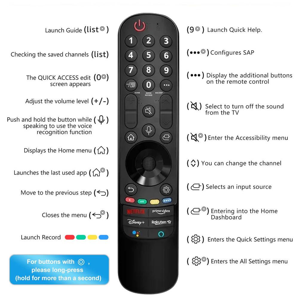 MRSVI Magic Remote Control MR21GA with Air Mouse Voice Function for 2021 Smart TV 4K 8K UHD OLED QNED NanoCell