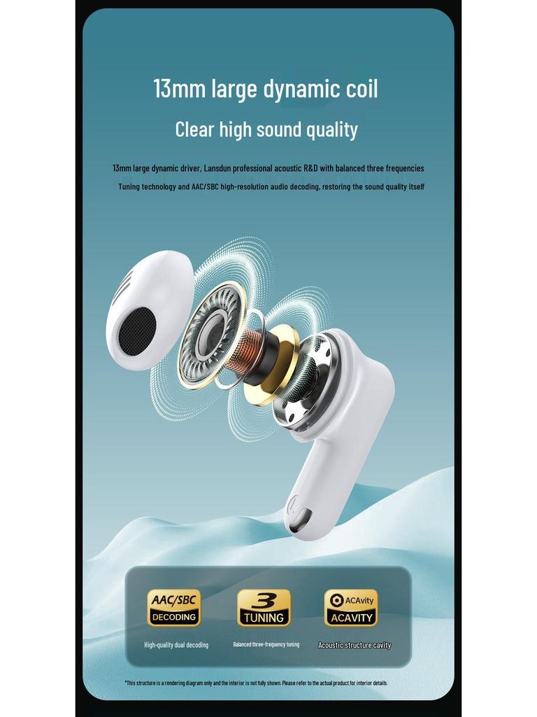 Cross-Border Private Mold True Wireless Bluetooth Earphones, Non-In-Ear, Dual Microphone, Noise Reduction, Gaming Headphones.