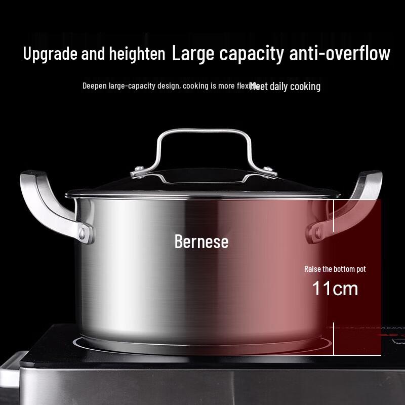 Berness BENS-359 2-teiliges Kochgeschirrset