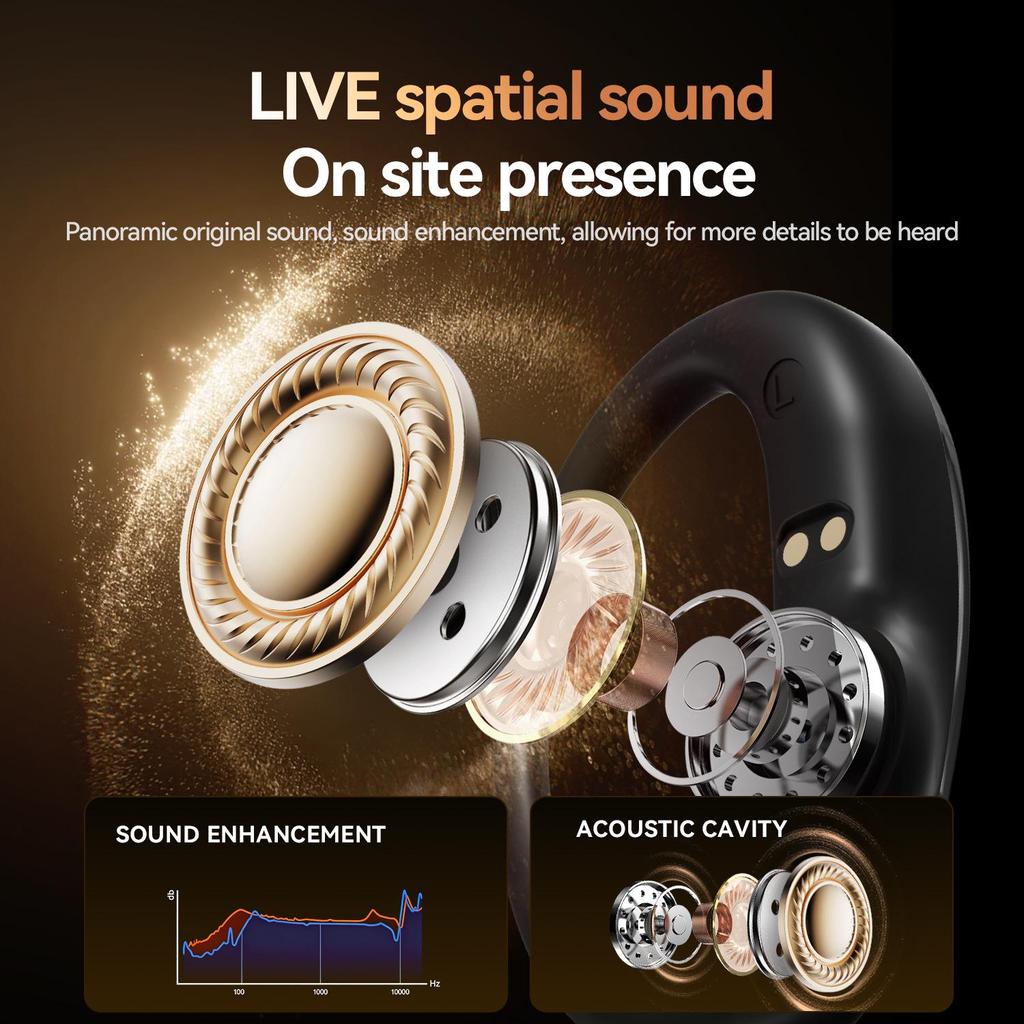 M142 Offene kabellose Bluetooth-Kopfhörer mit langer Akkulaufzeit & High-Fidelity-Sound
