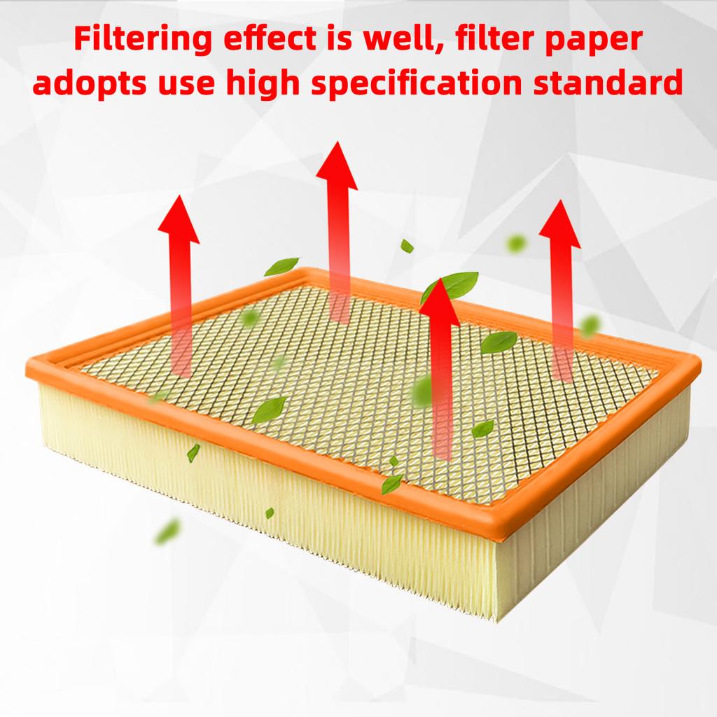 PINMOAP Engine Air Filter 7T4Z-9601-A CY01-13-Z40A Is Suitable For Mazda 6 V6/CX-9 Ford Edge/Taurus/Explorer Gas Intake Filter