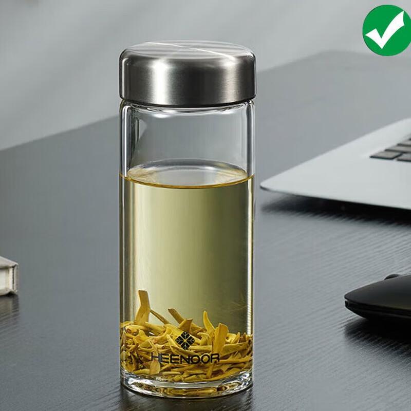 Heenoor Portable Single-Layer Borosilicate Glass Cup