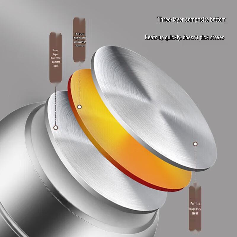 Meichu Yage 26cm Stainless Steel 2-Layer Steamer