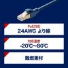 Sanwa Supply Category 6A Solder Industrial LAN Cable (Navy Blue, 5m) KB-H6A-05NV
