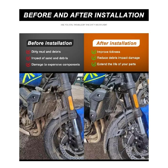 Motorcycle Accessories For BMW R1200RS 2015-2018 R 1200 1250 RS R1250RS 2019- Front Fender Mudguard Extension Splash Extender