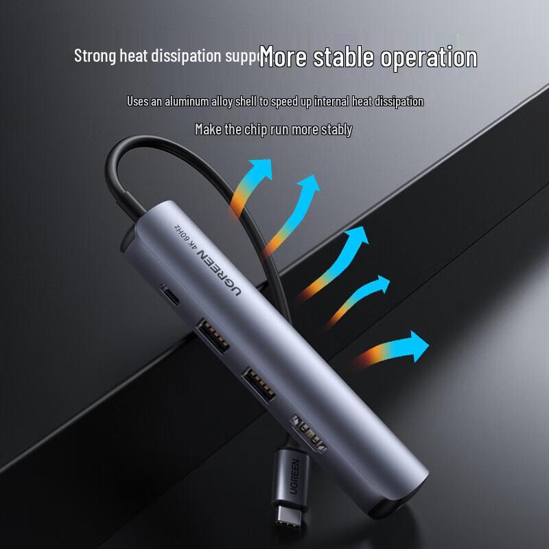 UGREEN USB-C 5-in-1 Multiport Adapter