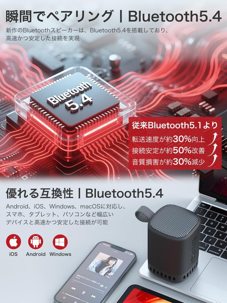 Revolutionary Bass Immersive 3D Surround Earaku Sora5 Bluetooth Speaker with Enhanced 31 Hours of Continuous TWS Bluetooth No Call Portable IPX5