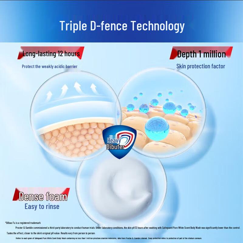 Safeguard Healthy Cleanse Body Wash, Lemon Scent