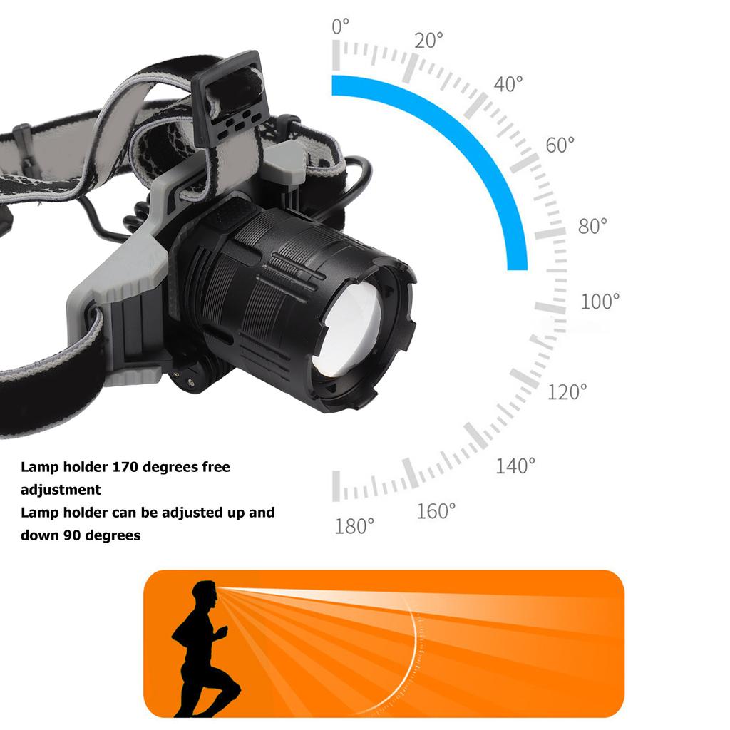 LED Stirnlampe Teleskop-Zoom TYP C Aufladung Wasserdicht LED Kopf Taschenlampe für Outdoor Camping