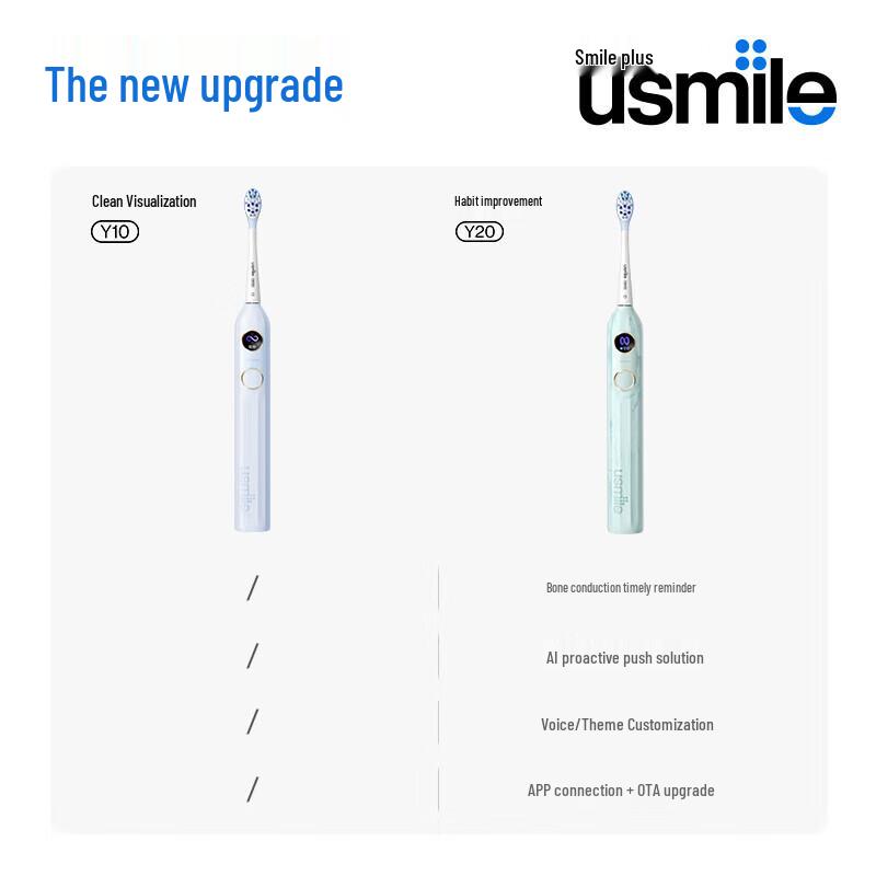 usmile Y20 Smart Schallzahnbürste