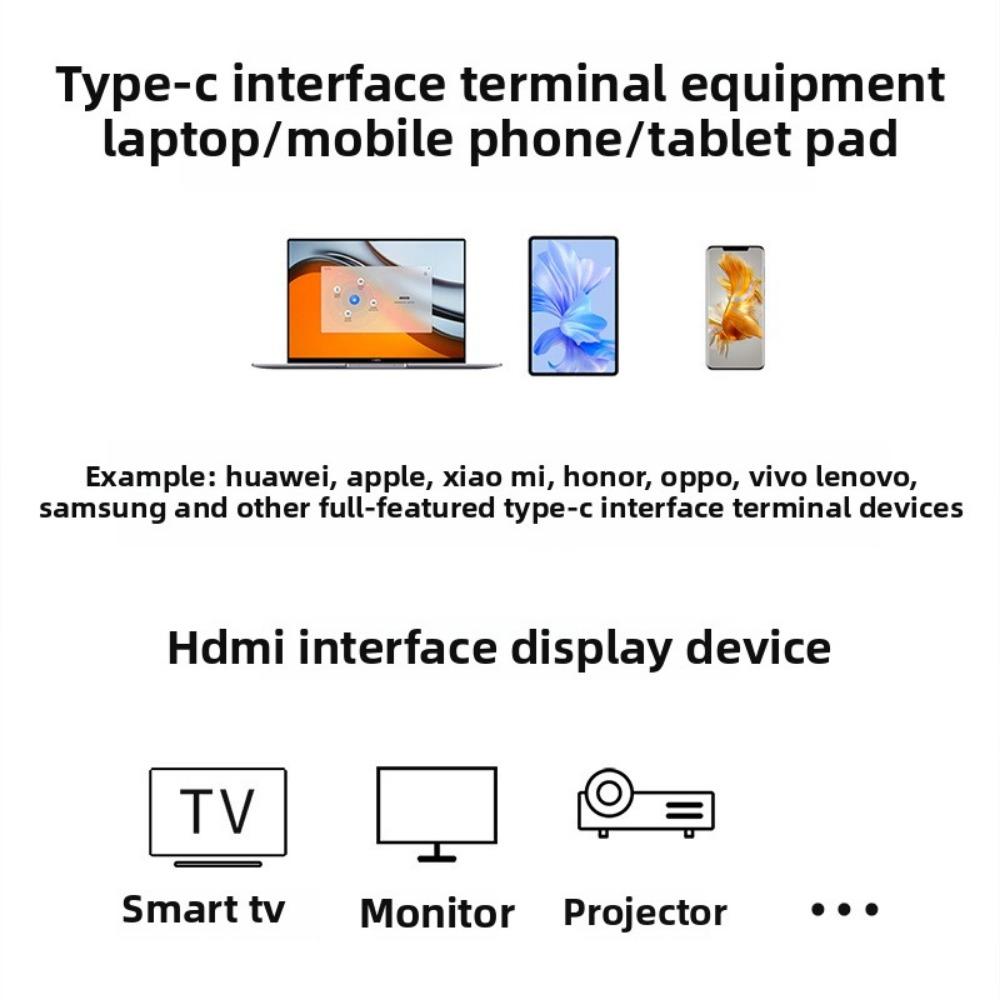 4K HDMI To Type C Cable for Phone PC Monitor Screen Mirroring High Speed HD Video Audio Sync