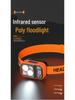 Lightweight Multi-Source Outdoor Running & Fishing Headlamp with Long Battery Life & Digital Display