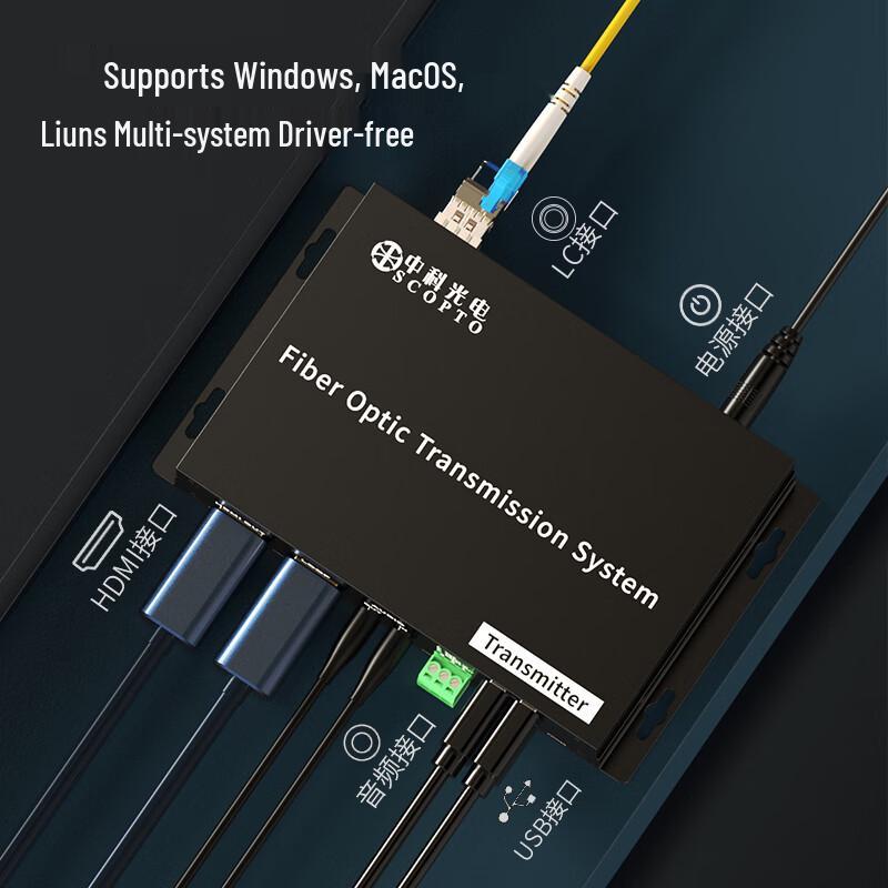 Zhongke Optoelectronics 4K HDMI Fiber Optic Extender