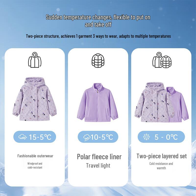 Disney Kids 3-in-1 Versatile Windproof & Warm Jacket Set