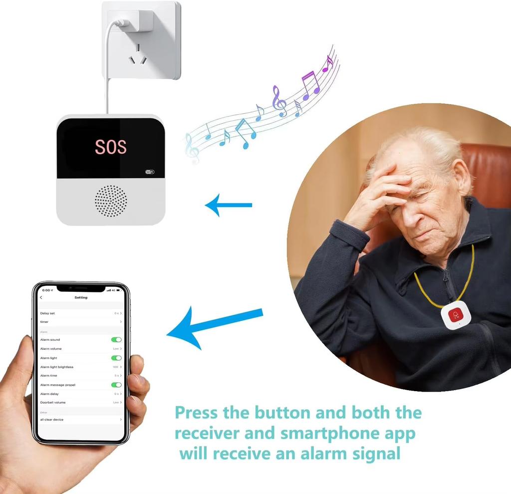 Wireless Smart WiFi SOS Caregiver Call Button System Emergency Alert for Seniors Disabled Patients and Elderly
