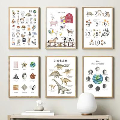 Cartoon Alphabet Number Animal World Map Planet Wall Art Canvas Painting Nordic Posters And Prints Wall Pictures Kids Room Decor