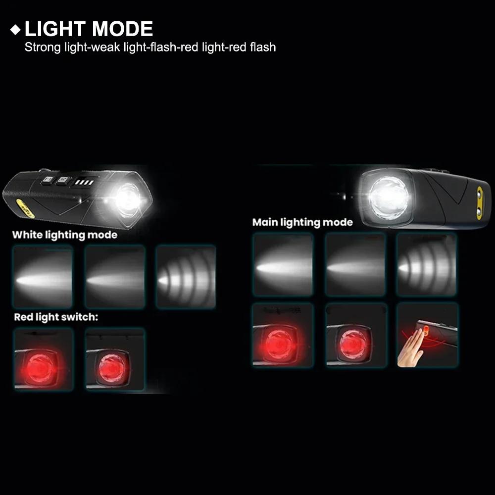 Induction LED Headlamp  Ear Hook Lightweight Waterproof Hands-Free Flashlight for Fishing Cycling Running Camping Hiking