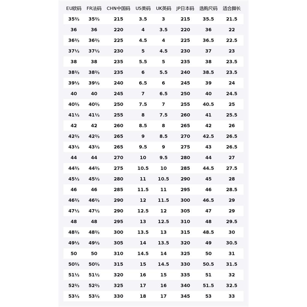 Gazelle Arsenal x Gazelle Adidas Originals 'Terrace Icons Pack' JS3042