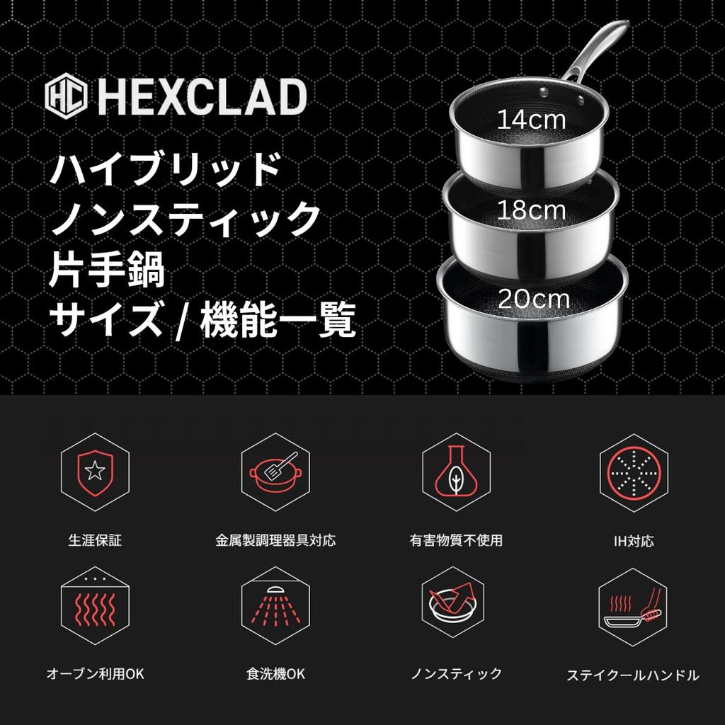 HexClad Hybrid Pot Set with Lid Safe Direct Lifetime Tempered Glass with Lid 3-Piece [Nonstick] Induction/Oven/Dishwasher (Manufacturer Exclusive,
