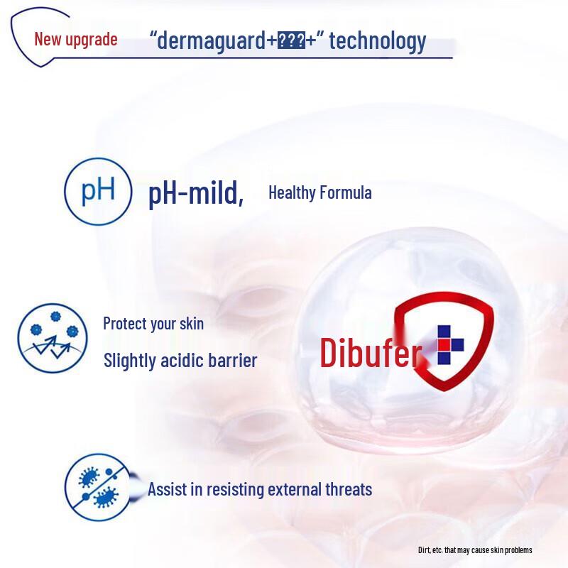 Safeguard Pure White Fragrance Body Wash