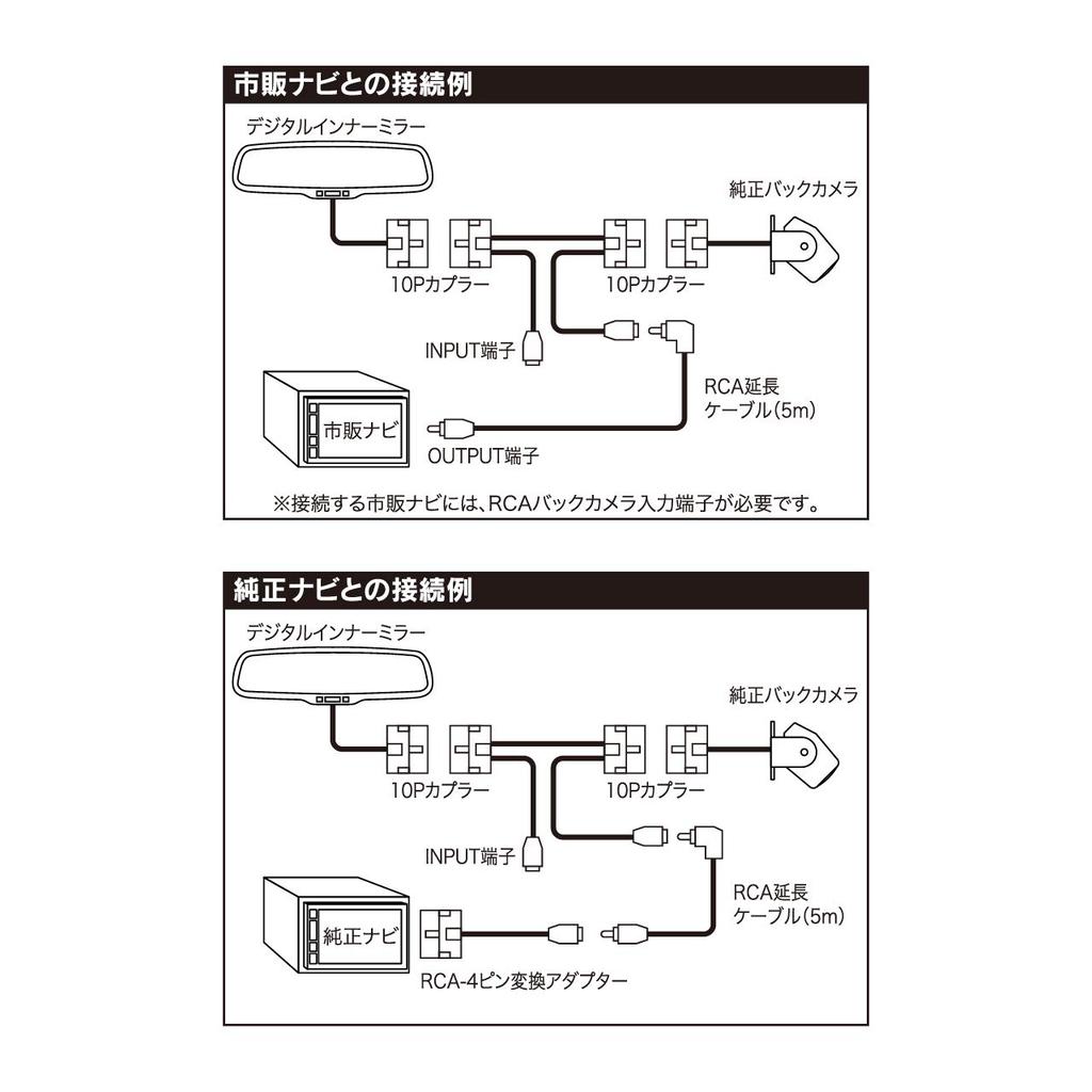 Camera Adapter BC34 Beat-Sonic