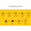 Huahong Weiye Safety Solid State Electrolytic Capacitors - Electronic Components