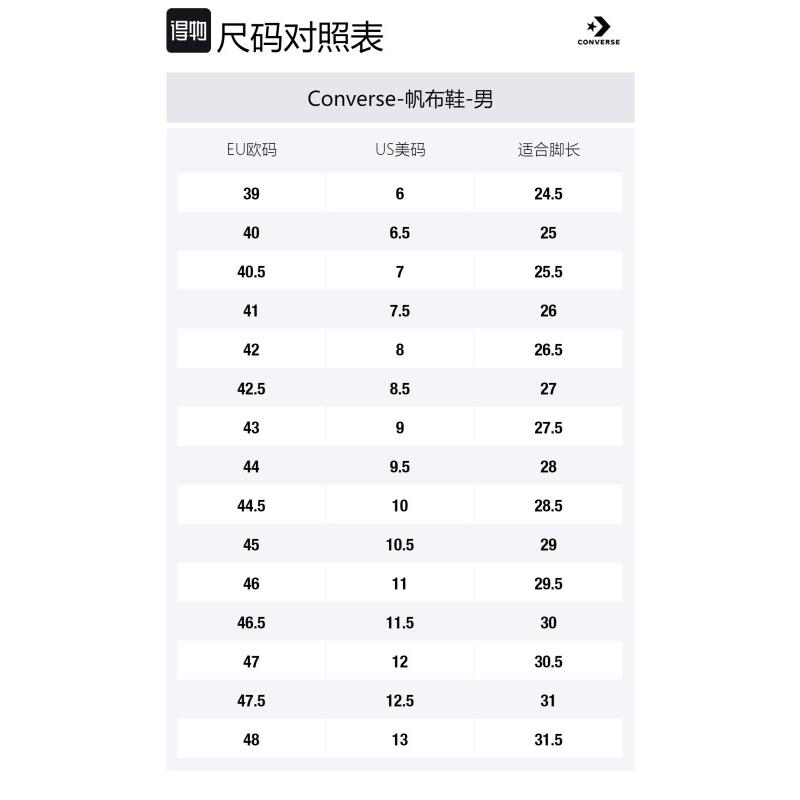 Converse Chuck Taylor All Star Malden Street Comfortable Versatile Low-top Canvas Shoes Unisex Black