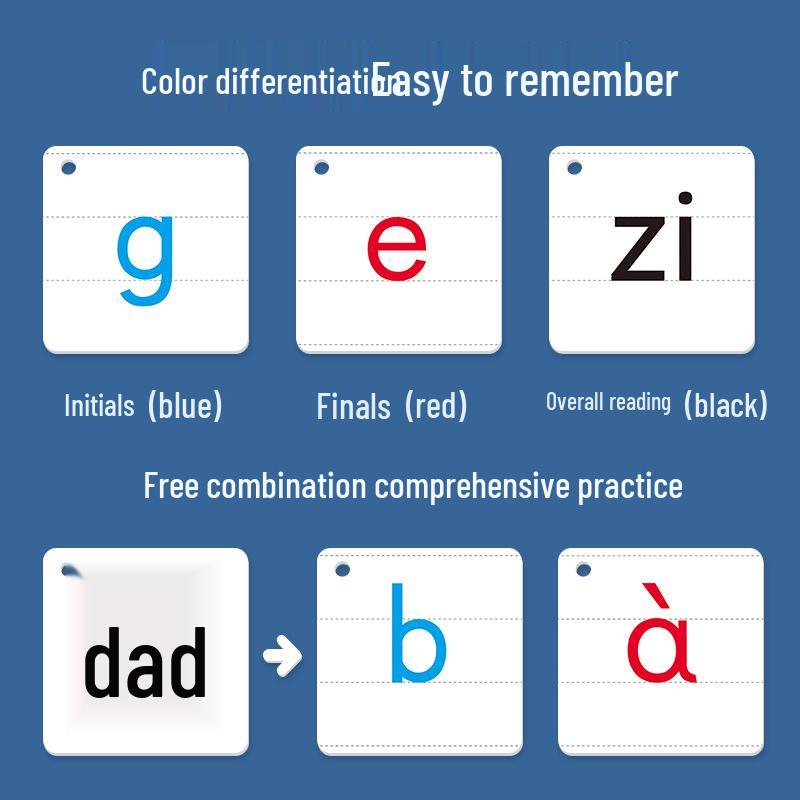 Pinyin Flashcards: Chinese Grade 1, Semester 1 - Renjiao Edition for Tone Learning