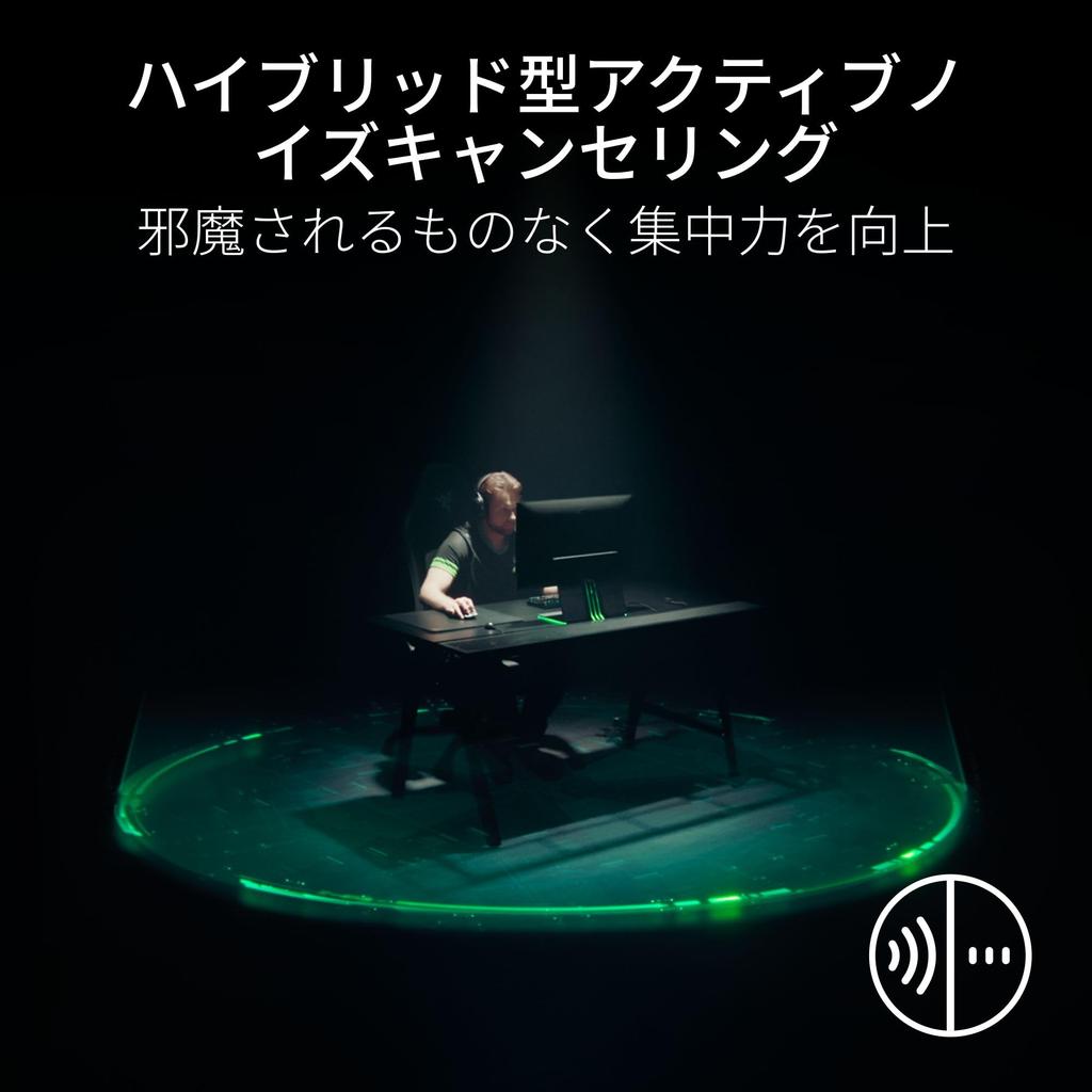 Razer BlackShark V3 Pro Wireless Gaming 2nd Generation HyperSpeed 2nd Generation TriForce Biocellulose 50mm HyperClear 12mm Battery Compatible with