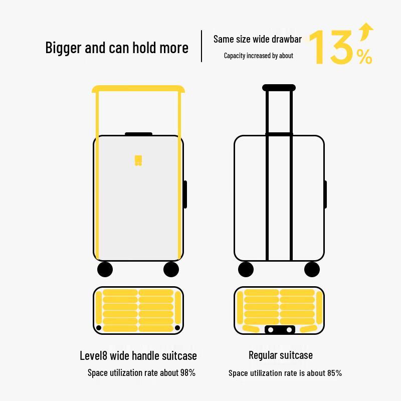 LEVEL8 Grand Traveler PC Hardside Luggage