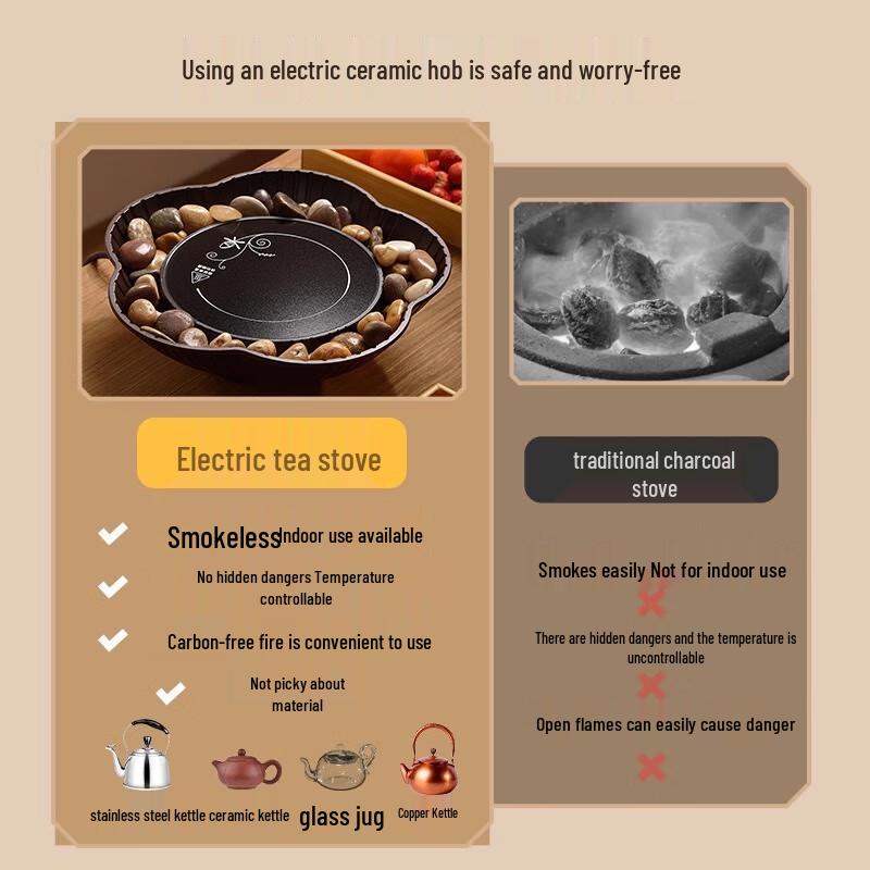 Naijiang Indoor Electric Tea Roasting Stove Set