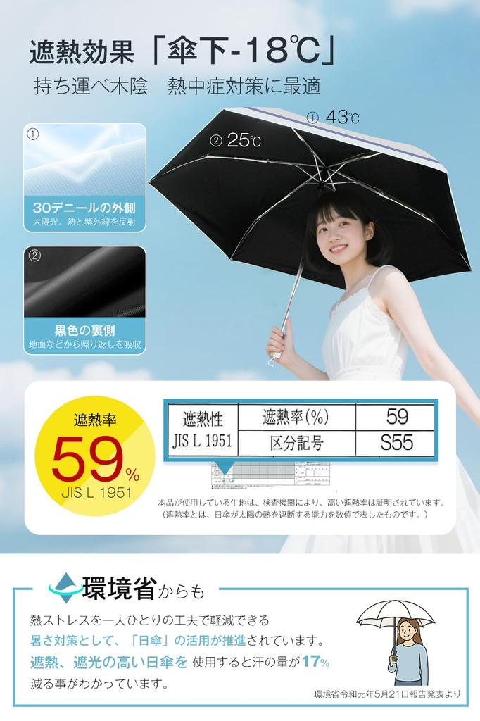JIS Certified UV Protection Complete Folding Parasol with UV and Heat Protects Against Heatstroke and Folding Umbrella with Automatic Windproof and