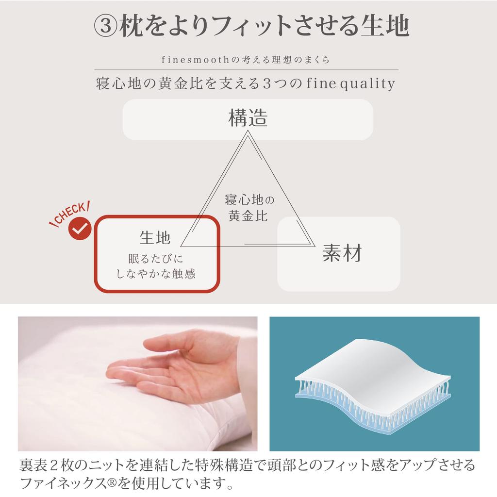 Eligible Nishikawa Fine Smooth Mini Binchotan Pipe Hinoki Quilt360 Supports Smooth Turning In Bed Special 3D Structure Fits the Head Reduces Strain On