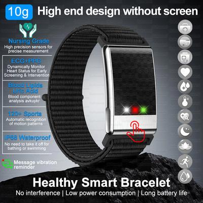 Smart elektronik – Smarte ure