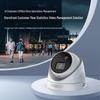 Hikvision Outdoor People Flow Statistics Camera Solution CN plug (adapter included)