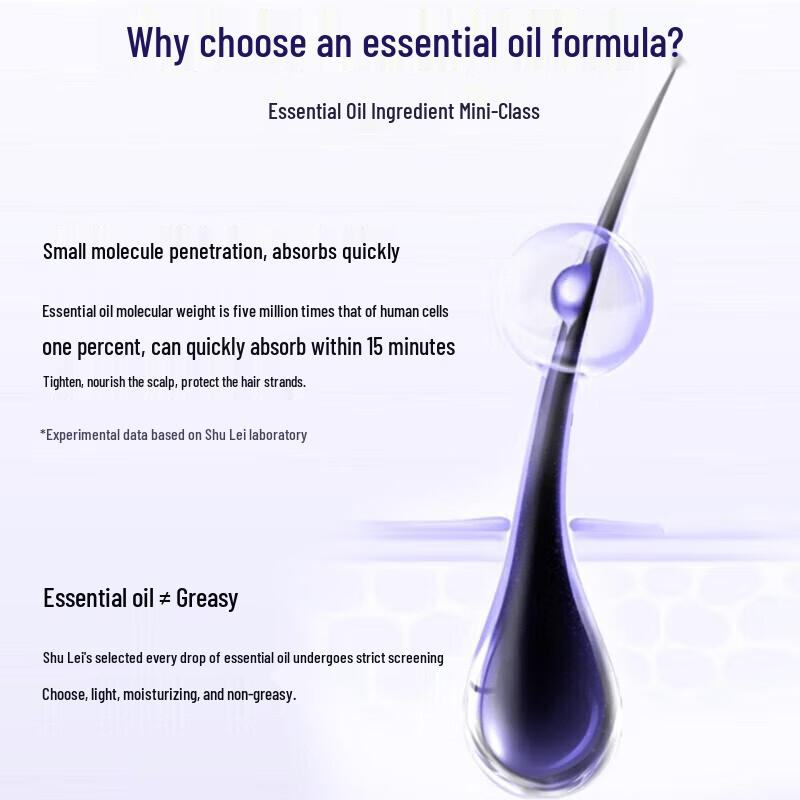 ShuLei Grape Seed Strengthening Repair Shampoo