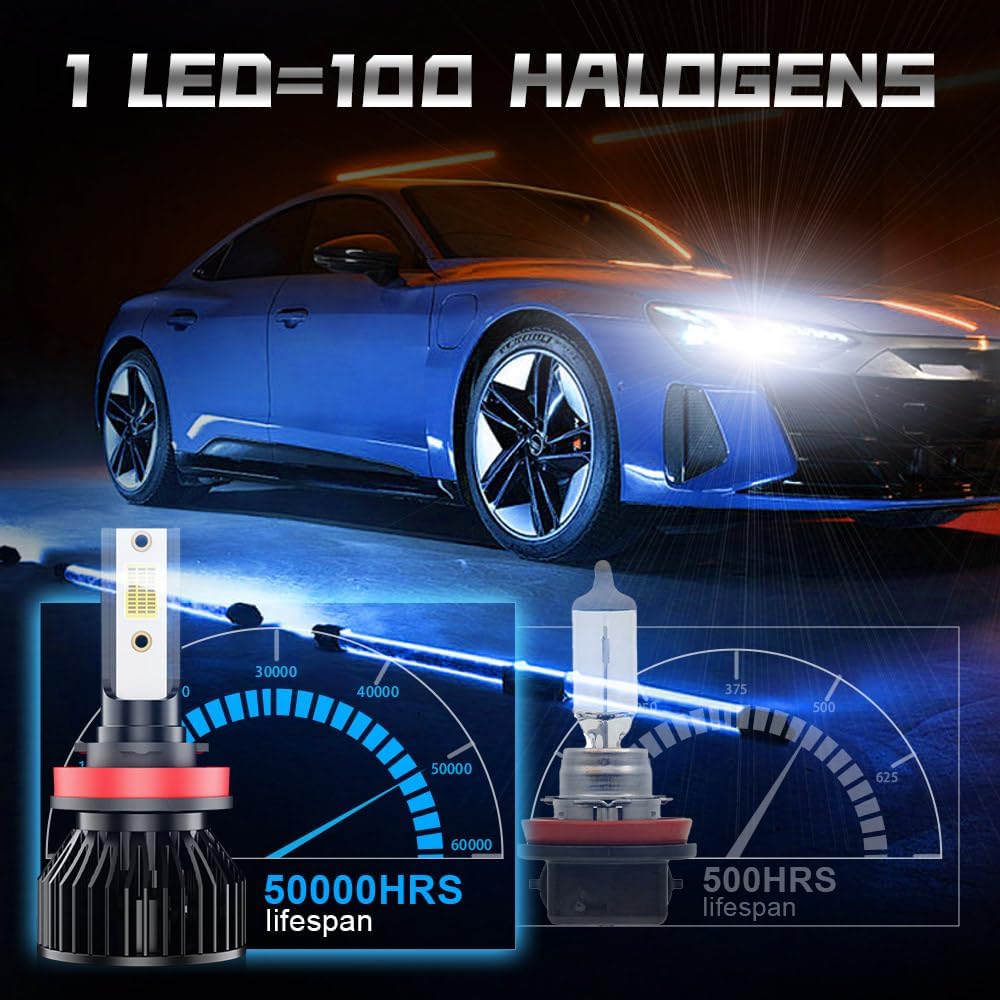 Fit For Honda Accord 1990-2002 2003 2004 2005 2006 2007 LED Front Bulbs Fog LED Light Combo,9005 Led High Beam+9006 Low Beam,500% Brightness, 6000K