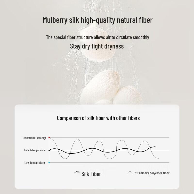 Yiershuang Men's Antibacterial Combed Cotton Boxer Briefs 2-Pack