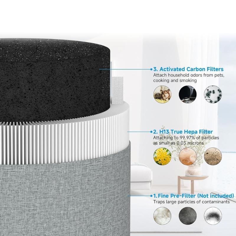 Air Purification HEPA Composite Carbon Filter Spare Part Replacement Easy Installation for 211i Air Purification Accesso