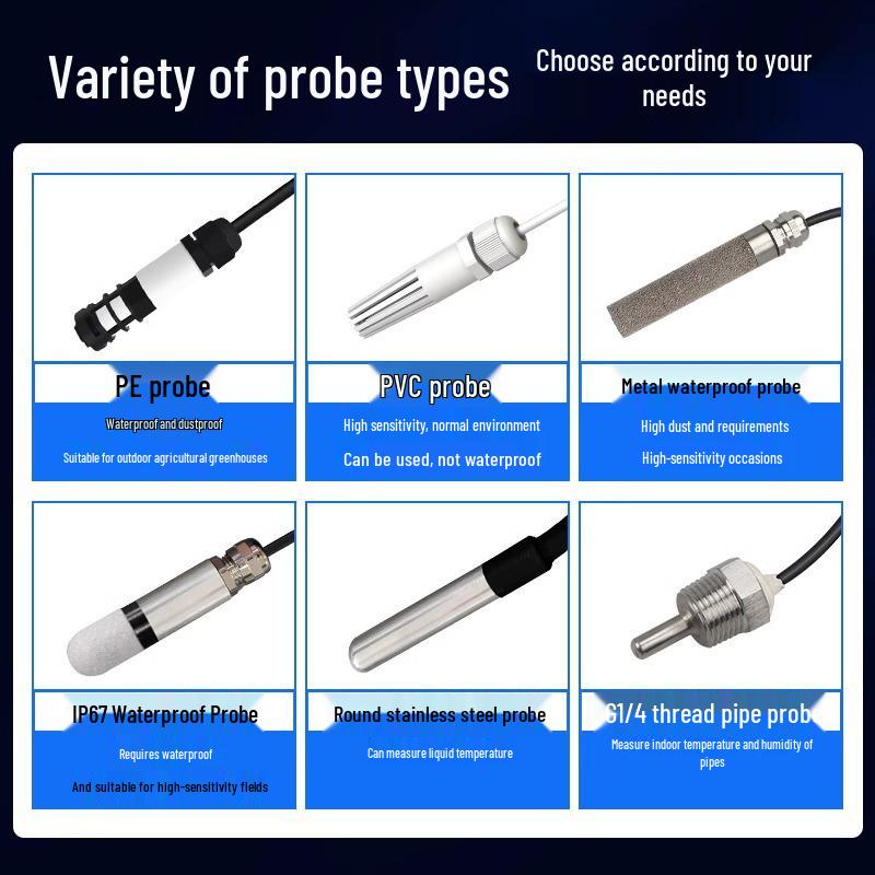 RS485 Temperature and Humidity Sensor: Real-time Monitoring, High-Temperature, Dustproof Probe Transmitter