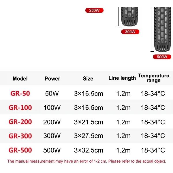 SUNSUN Aquarium Submersible Heater Fish Tank Water Heating Rod Constant Aquarium Thermostat Temperature Control 220-240V 50-500w