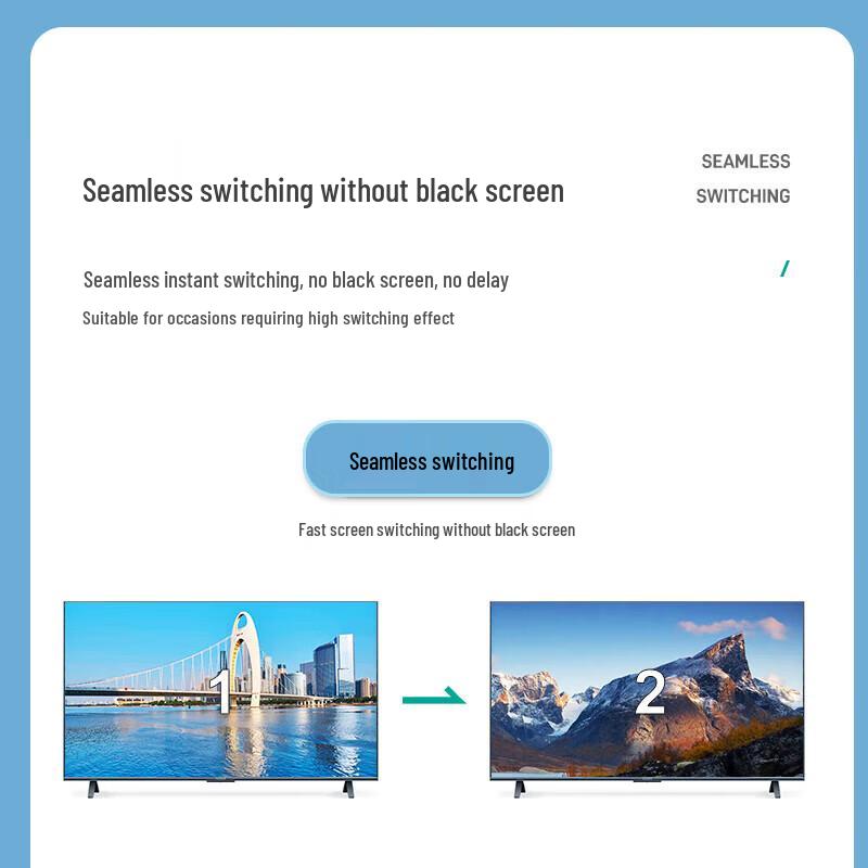 Huidu Seamless HD HDMI Input Card for Video Matrix (CN version)