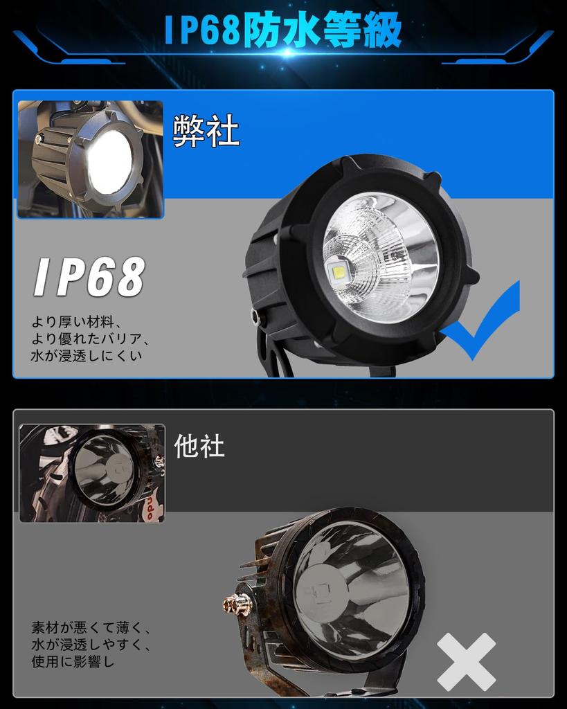 UNI-SHINE LED Fog Lamp, Motorcycle, /24V, LED Work Light, 30W 6500K, Coated/Metal Aluminum/LED Chip,