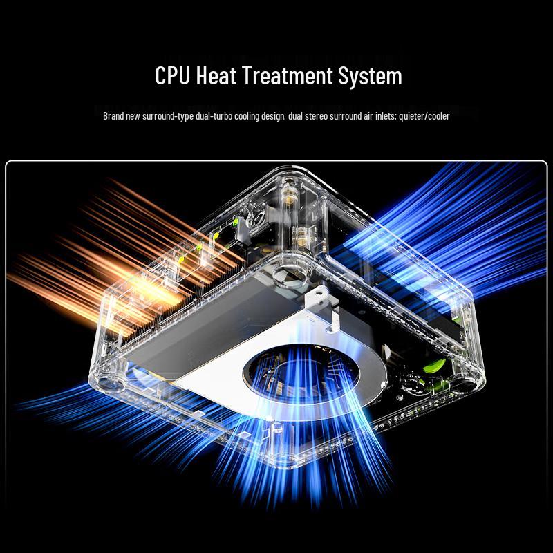 GMK M5Ultra Ryzen R7 7730U Mini PC (CN Version)