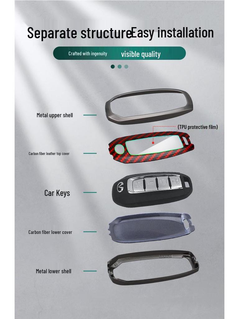 Infiniti QX50/Q50L Key Case, QX60 Bag, Q70L/QX30/FX35 Shell for Men & Women